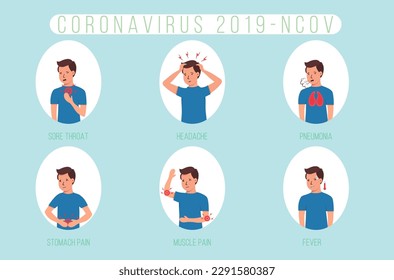 Coronavirus 2019-nCoV symptoms. Character, man with different symptoms coronavirus - Cough, Fever, Sneeze, Headache, breathing difficulties, muscle pain. Wuhan virus disease. Vector illustration.