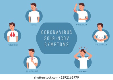 Coronavirus 2019-nCoV symptoms. Character, man with different symptoms coronavirus - Cough, Fever, Sneeze, Headache, breathing difficulties, muscle pain. Wuhan virus disease. Vector illustration.