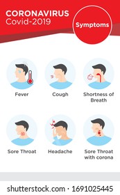 Coronavirus 2019ncov Symptoms Design Template 
