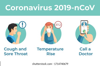 Coronavirus 2019-nCoV symptoms flat illustration. If you have cough, sore throat, and temperature rise then call doctor. Global pandemic of respiratory influenza Covid-19 outbreak vector concept.