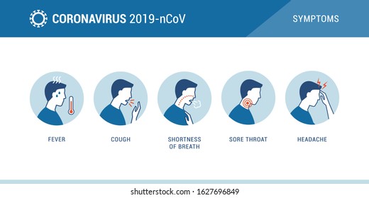 Coronavirus 2019-nCoV symptoms, healthcare and medicine infographic