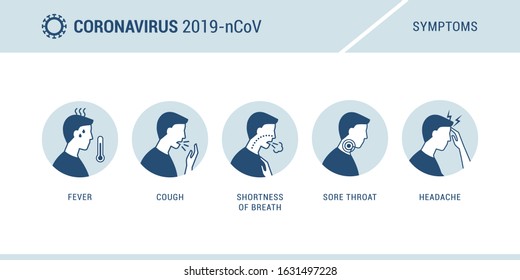 Coronavirus 2019-nCoV symptoms, healthcare and medicine infographic