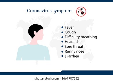 Coronavirus 2019-nCoV symptoms, healthcare and medicine infographic
