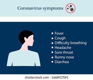 Coronavirus 2019-nCoV symptoms, healthcare and medicine infographic