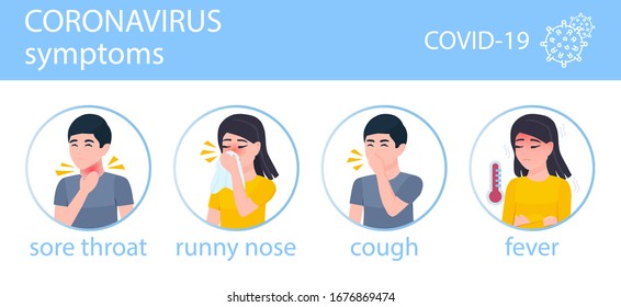 Coronavirus 2019-nCoV symptoms, healthcare and medicine infographic poster concept in flat style. SARS pandemic coronavirus risk alert. Fever, runny nose, cough, sore throat