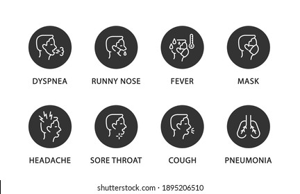 Coronavirus 2019-nCoV symptoms. Healthcare and medicine. Coronavirus Symptoms: Cough, Fever, Headache, Breathing difficulties, Dyspnea; Sore throat; Pneumonia. Set of icons vector illustration