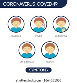 Coronavirus 2019-nCoV symptoms pattern with line style icons , healthcare and medicine infographic
