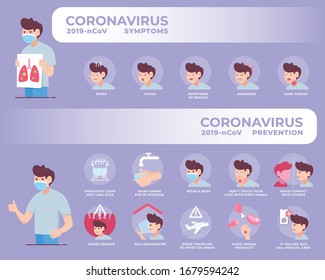 Coronavirus 2019-nCoV Symptoms and Prevention Illustrations. Coronavirus COVID-19 Vector Illustration. EPS 10