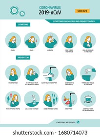 Coronavirus 2019-nCoV symptoms and prevention tips. Healthcare and medicine infographic