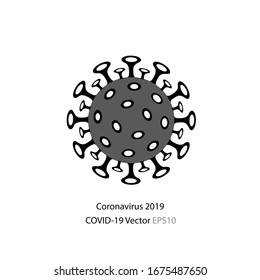 Coronavirus 2019-nCoV symptoms risk disease China medical health care concept virus vector icon