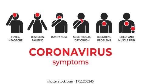 Coronavirus 2019-nCoV symptoms, risk factors and spreading, healthcare and medicine infographic. COVID-19 Coronavirus concept inscription typography design logo vector illustration on white background