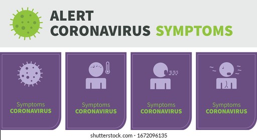 Coronavirus 2019-nCoV - Symptoms in vector
