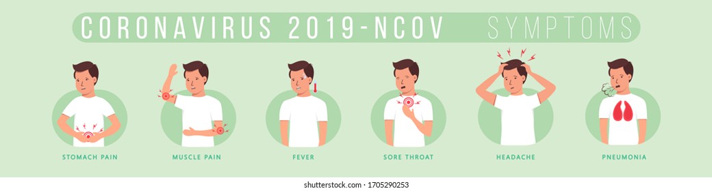 Coronavirus 2019-nCoV symptoms. Wuhan virus disease. Character, man with different symptoms coronavirus - Cough, Fever, Sneeze, Headache, breathing difficulties, muscle pain. Vector illustration.