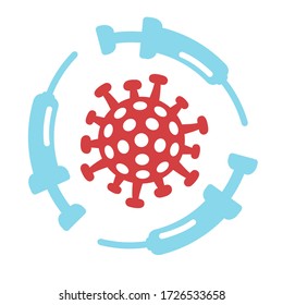 Coronavirus 2019-nCoV vaccine or cure concept with syringes about the time when Covid-19 disease is defeated, medical victory over the corona virus and quarantine end. Flat vector illustration.
