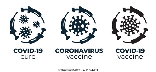 Coronavirus 2019-nCoV vaccine or cure logos about the time when Covid-19 disease is defeated, medical victory over the corona virus and quarantine end. Black monochrome silhouettes.