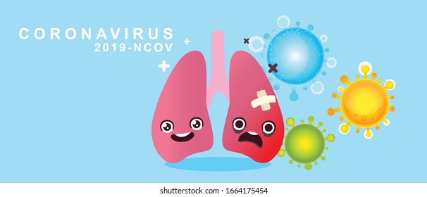 Coronavirus (2019-nCoV). Virus Covid 19-NCP. Vector medical background. Human lungs with virus.