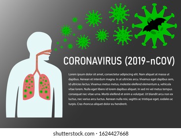 Coronavirus (2019-nCoV),These viruses are transmitted between animals and people., Virus that is in the body of a people,vector design,eps10.