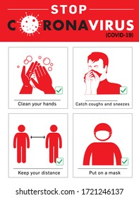 Coronavirus 2020 Poster Design, Coronavirus (Covid-19 or 2019-ncov) Infographic showing Incubation, Prevention and Symptoms with icons & infected person