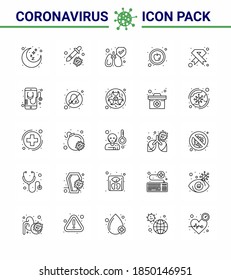 CORONAVIRUS 25 line Icon set on the theme of Corona epidemic contains icons such as medical; cancer; protect; aids; food viral coronavirus 2019-nov disease Vector Design Elements
