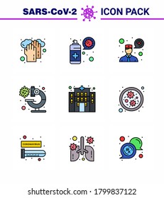 CORONAVIRUS 9 Filled Line Flat Color Icon set on the theme of Corona epidemic contains icons such as hospital; building; ask a doctor; virus; laboratory viral coronavirus 2019-nov disease Vector