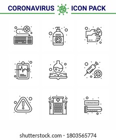 CORONAVIRUS 9 Line Icon zum Thema Corona-Epidemie enthält Symbole wie Krankheit; Gesundheit; Hand; Wasser; Viruscoronavirus 2019-nov Krankheit Vektor Design Elements