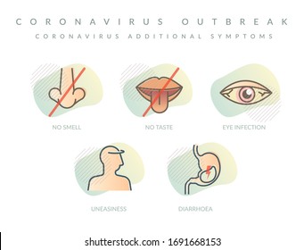 Coronavirus Additional Possible Symptom - Icon as EPS 10 File