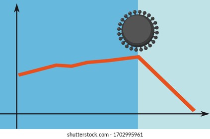 Coronavirus, das einen Wirtschaftsdiagramm beeinflusst und eine Rezession auslöst, EPS 8 Vektorillustrationen, Abbildung