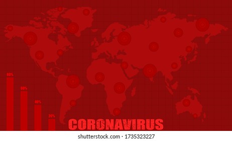 Coronavirus Atacan Concepto Mundial. 