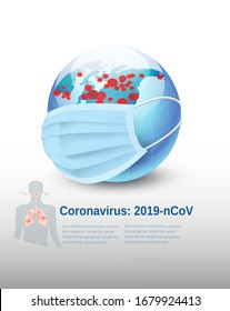 Coronavirus Background, COVID-19, Earth globe wearing protective Medical Surgical Face mask. Vector illustration