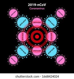 Coronavirus Bacteria Cell Icon, 2019-nCoV Novel Coronavirus Bacteria. No Infection and Stop Coronavirus Concepts. Dangerous Coronavirus Cell in China, Wuhan