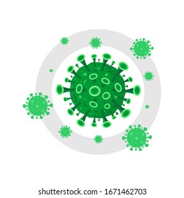 Coronavirus Bacteria Cell Icon, 2019-nCoV Novel Coronavirus Bacteria. Danger, virus, flu.  Analysis and test, experimentation. Dangerous Coronavirus Cell in China, Wuhan. Vector illustration