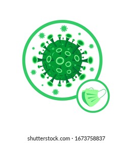 Coronavirus Bacteria Cell Icon, 2019-nCoV Novel Coronavirus Bacteria. Danger, virus, flu.  Analysis and test, experimentation. Dangerous Coronavirus Cell in China, Wuhan. Vector illustration