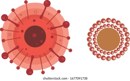 Coronavirus Bacteria Cell Icon, 2019-nCoV Novel Coronavirus Bacteria. No Infection and Stop Coronavirus Concepts. Dangerous Coronavirus Cell in China, Wuhan. Isolated Vector Icon
