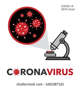 Coronavirus Bacteria Cell Icon. COVID-19. Corona virus -2019-nCoV. Vector illustration.