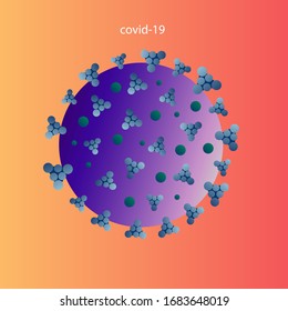 Coronavirus Bacteria covid-19 on the gradient background. N-Cov danger.