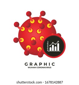 Coronavirus Bacteria mit Grafischen Symbol. Diagramm, das das Wachstum, die Ausbreitung oder die Auswirkungen des Virus zeigt