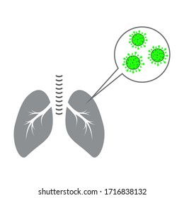 Coronavirus or bacteria  in human lugs. Vector illustration.