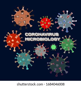 Coronavirus bacteria under the microscope. vector illustration on the theme of coronavirus. isolated icon