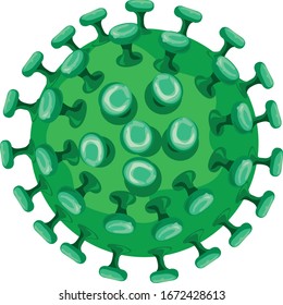 Coronavirus Bakterienvirus covid makro-biotische Details Grippe Mikroskop Symbol pneuomia pandemische Krankheit covid-19 Biologie auf weißem Hintergrund