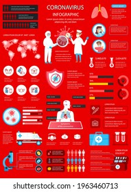 Coronavirus banner with infographic elements. Symptoms, prevention concept. Poster template with data visualization, timeline, virus distribution map, illustration. Vector info graphics design