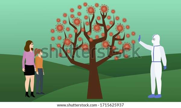 Coronavirus blooming tree and people around it.\
Man in protective suit and his family at both sides of corona.\
Family apart. World global problem,\
danger
