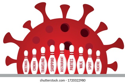 Coronavirus as a bowling ball, skittles with the text of prohibited actions in quarantine.