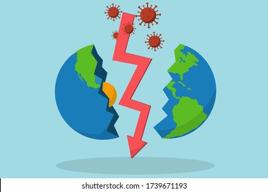 el coronavirus rompiendo el mundo, gran problema con el coronavirus, CRISIS COVID-19