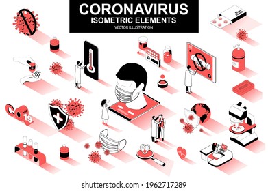 Coronavirus bundle of isometric elements. Drugs, vaccine, patient, safety mask, thermometer, doctor, microscope, coronavirus cell isolated icons. Isometric vector illustration with people characters.