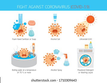 Coronavirus Cartoon Character Set, Fight Against Different Disinfect Methods And Equipments, Protection From Covid-19