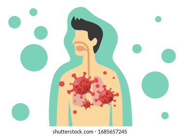 Coronavirus cartoon drawing (covid-19) in the lungs of people as a vector can be used for various designs.