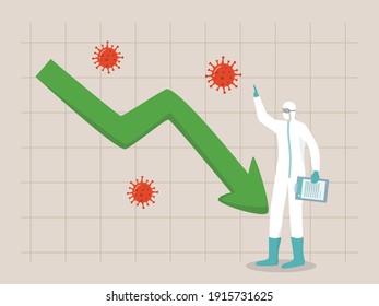 Coronavirus Cases Reduction Chart. End Of Pandemic. Medical Front Line Staff Standing With Spike COVID-19 Cases Chart Or Graph