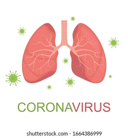 Coronavirus causing pneumonia of the lungs. Virus causing pneumonia. 2019-nCov coronavirus epidemic. Lungs infected with  coronavirus.