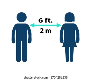 Coronavirus caution sign. keep at least 6 feet distance from others. Keeping a Distance Vector Sign. 2 m Rule. Social Distancing Vector Poster.