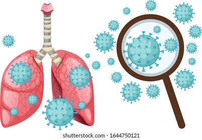 Célula coronavirus en pulmones humanos en ilustración de fondo blanco